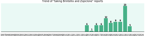 Brintellix and Zopiclone drug interactions. Brintellix and Zopiclone drug interactions.
